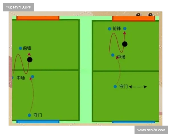 欧冠三后卫阵型解析:战术革新与防守策略的完美结合 欧冠三后卫阵型解析:战术革新与防守策略的完美结合
